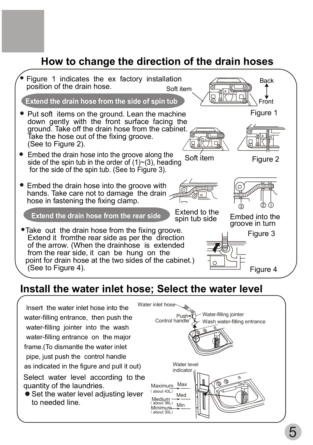 Haier XPB58-113S user manual How to change the direction of the drain hoses 