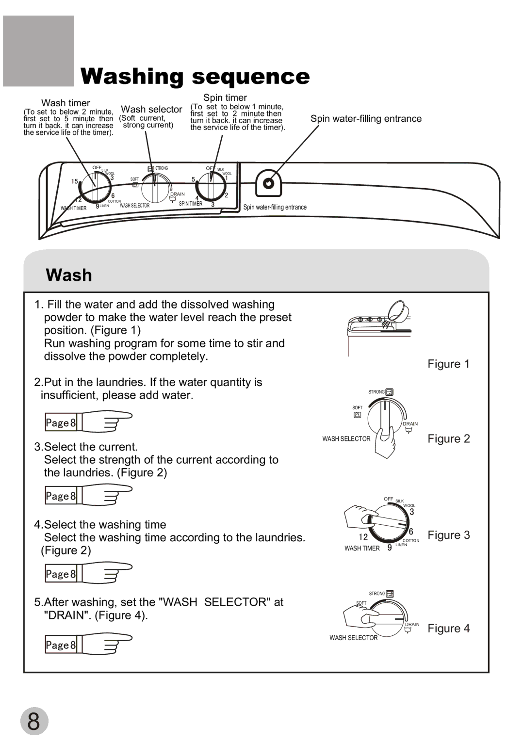 Haier XPB60-111S user manual Washing sequence 