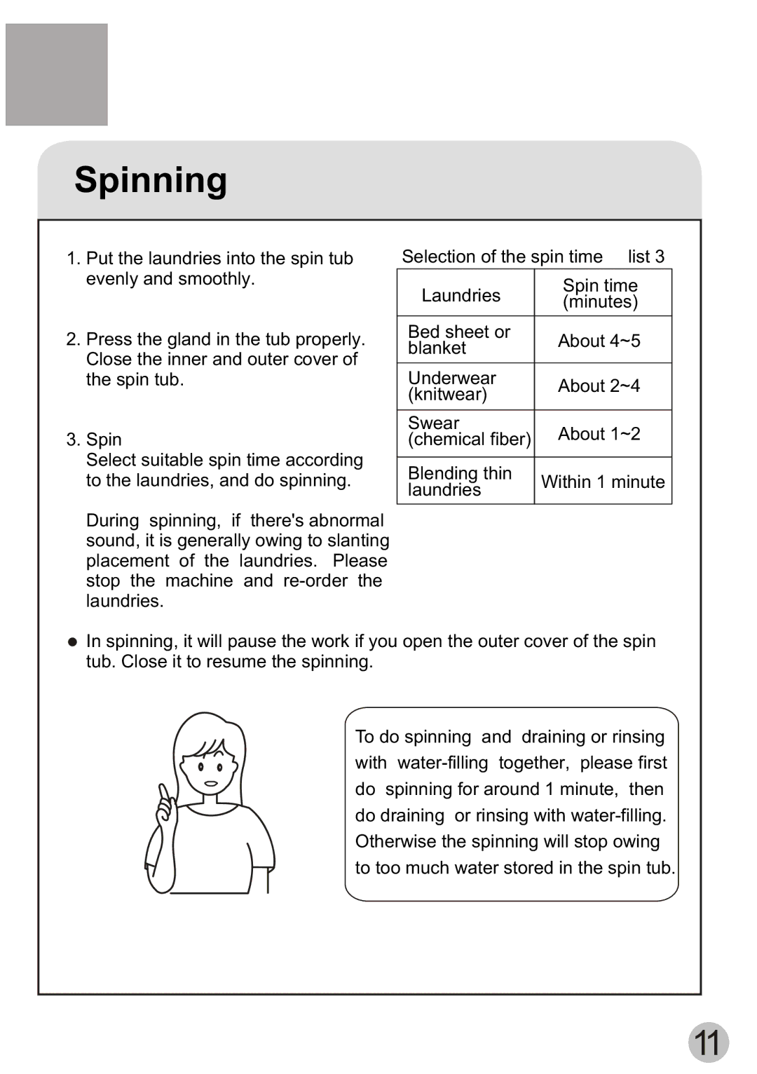 Haier XPB60-111S user manual Spinning 