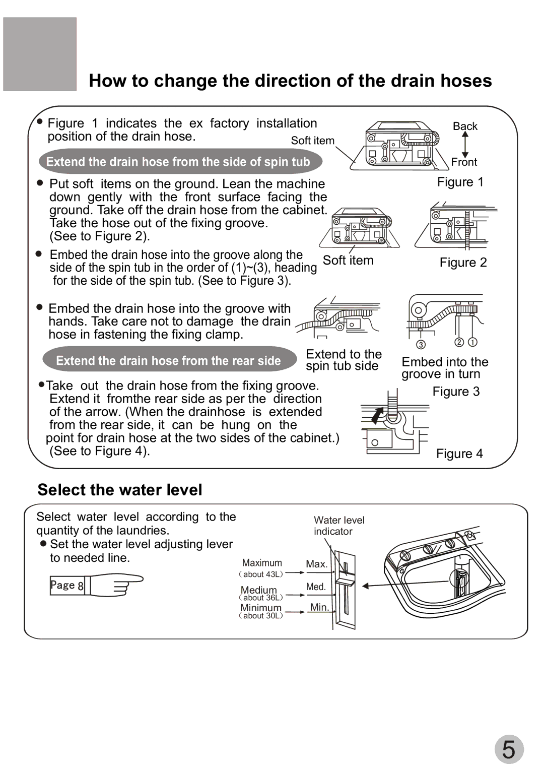 Haier XPB60-111S user manual How to change the direction of the drain hoses 