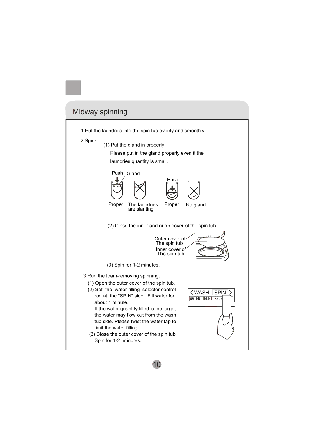 Haier XPB60-113S user manual Midway spinning, Wash Spin 