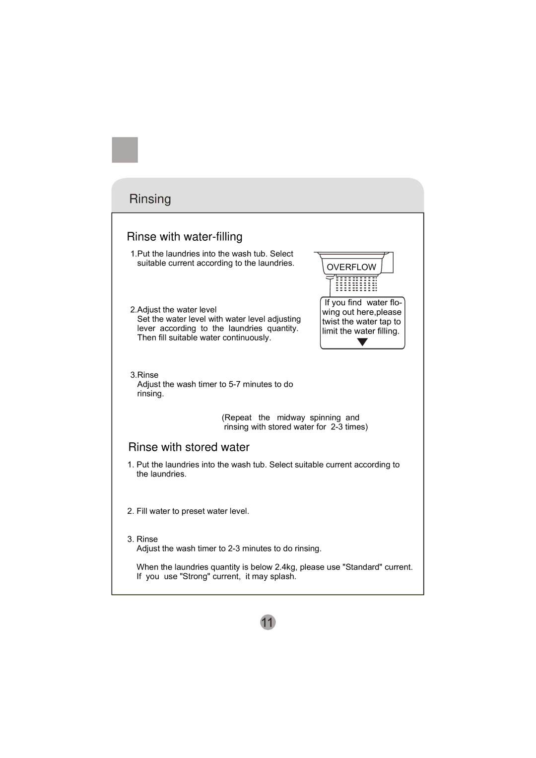 Haier XPB60-113S user manual Rinsing, Rinse with water-filling 