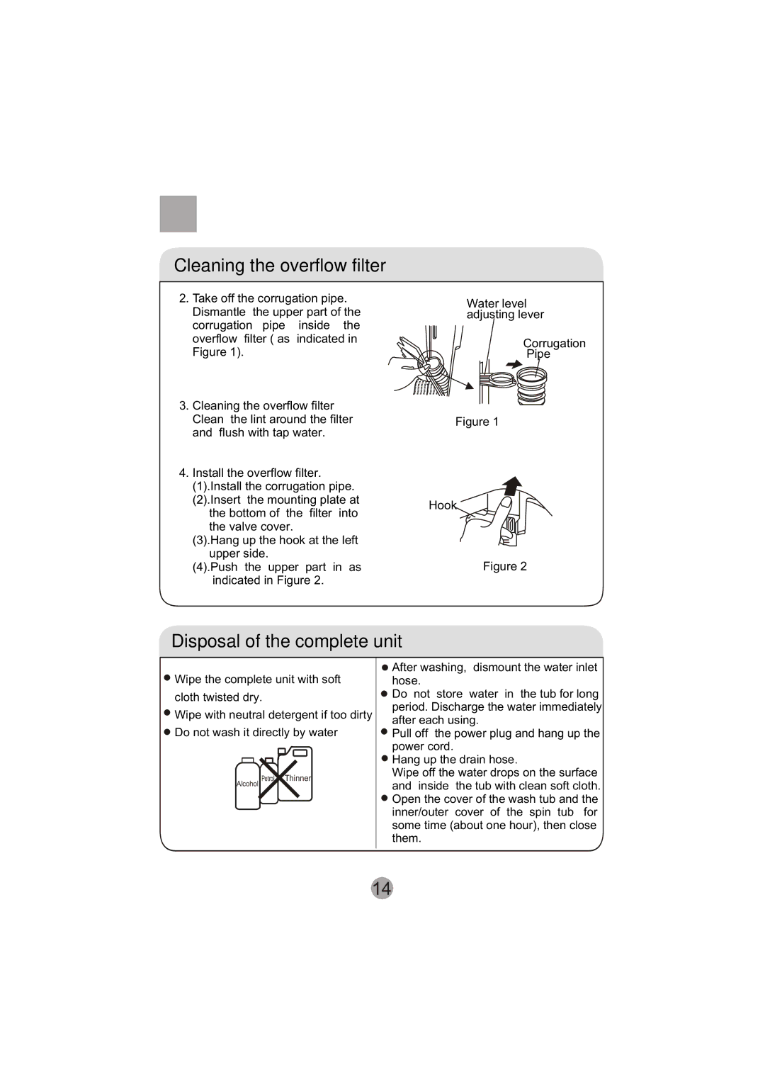 Haier XPB60-113S user manual Cleaning the overflow filter, Disposal of the complete unit 