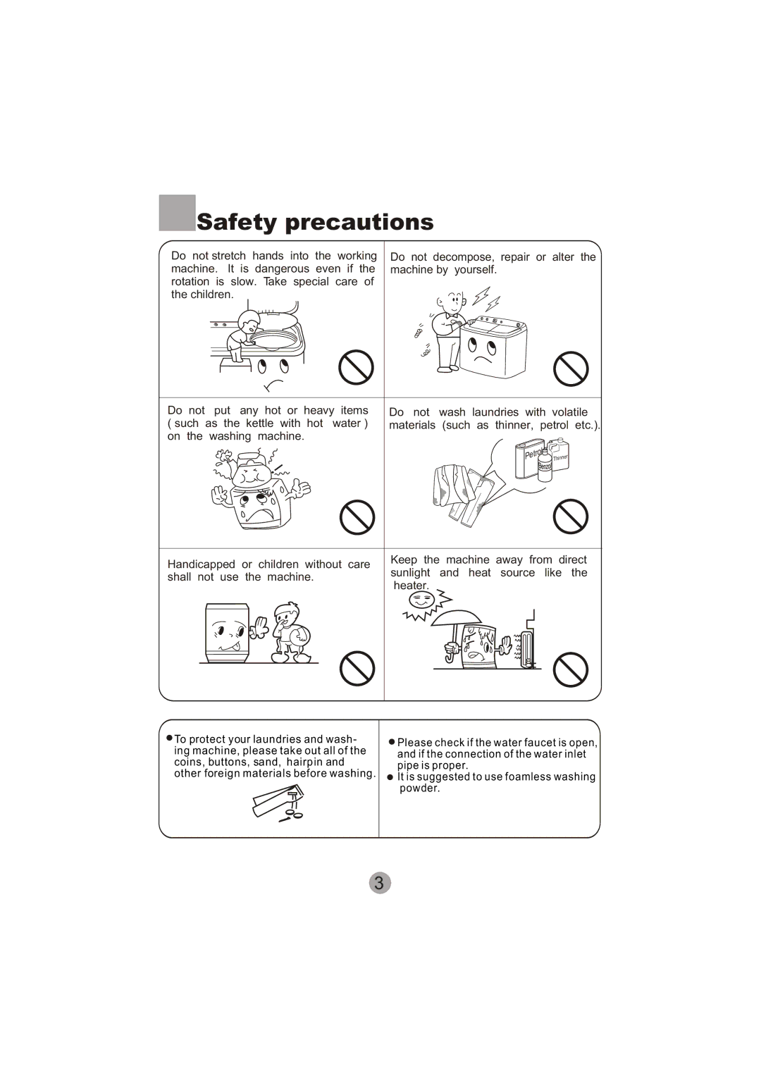 Haier XPB60-113S user manual Petrol 