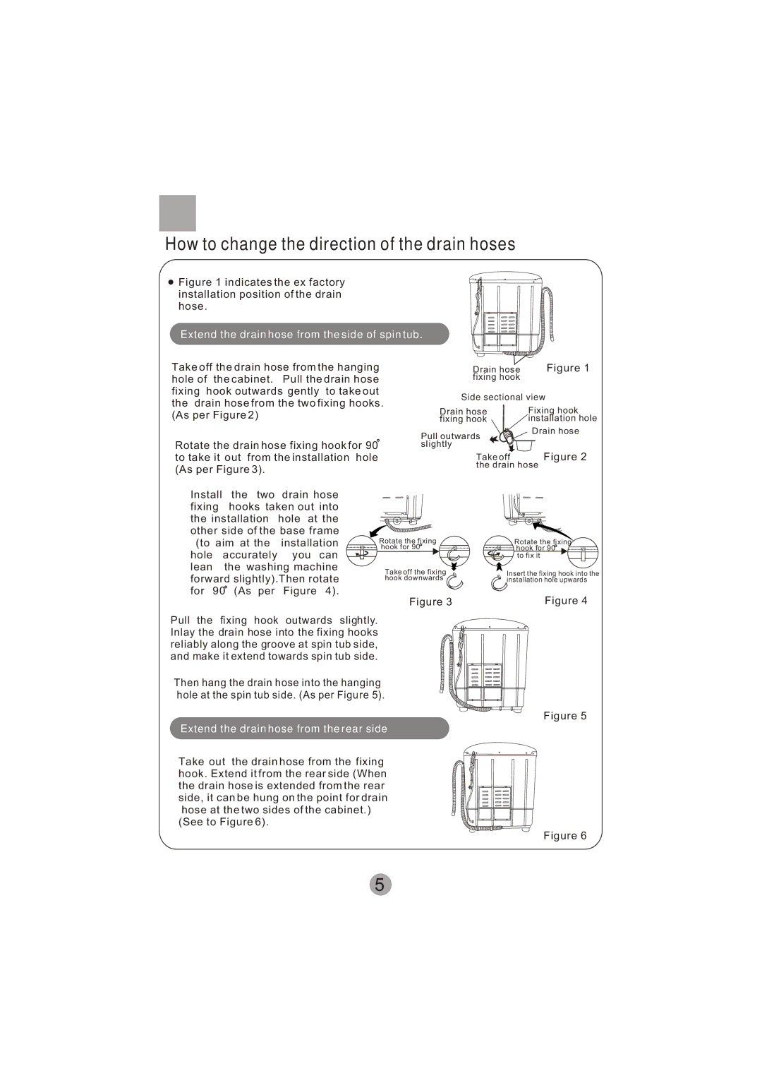 Haier XPB60-113S How to change the direction of the drain hoses, Extend the drain hose from the side of spin tub 