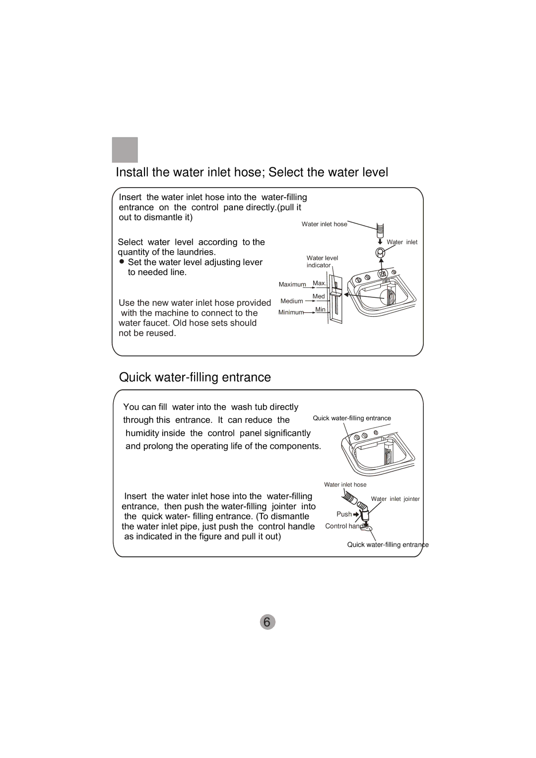 Haier XPB60-113S user manual Install the water inlet hose Select the water level, Quick water-filling entrance 