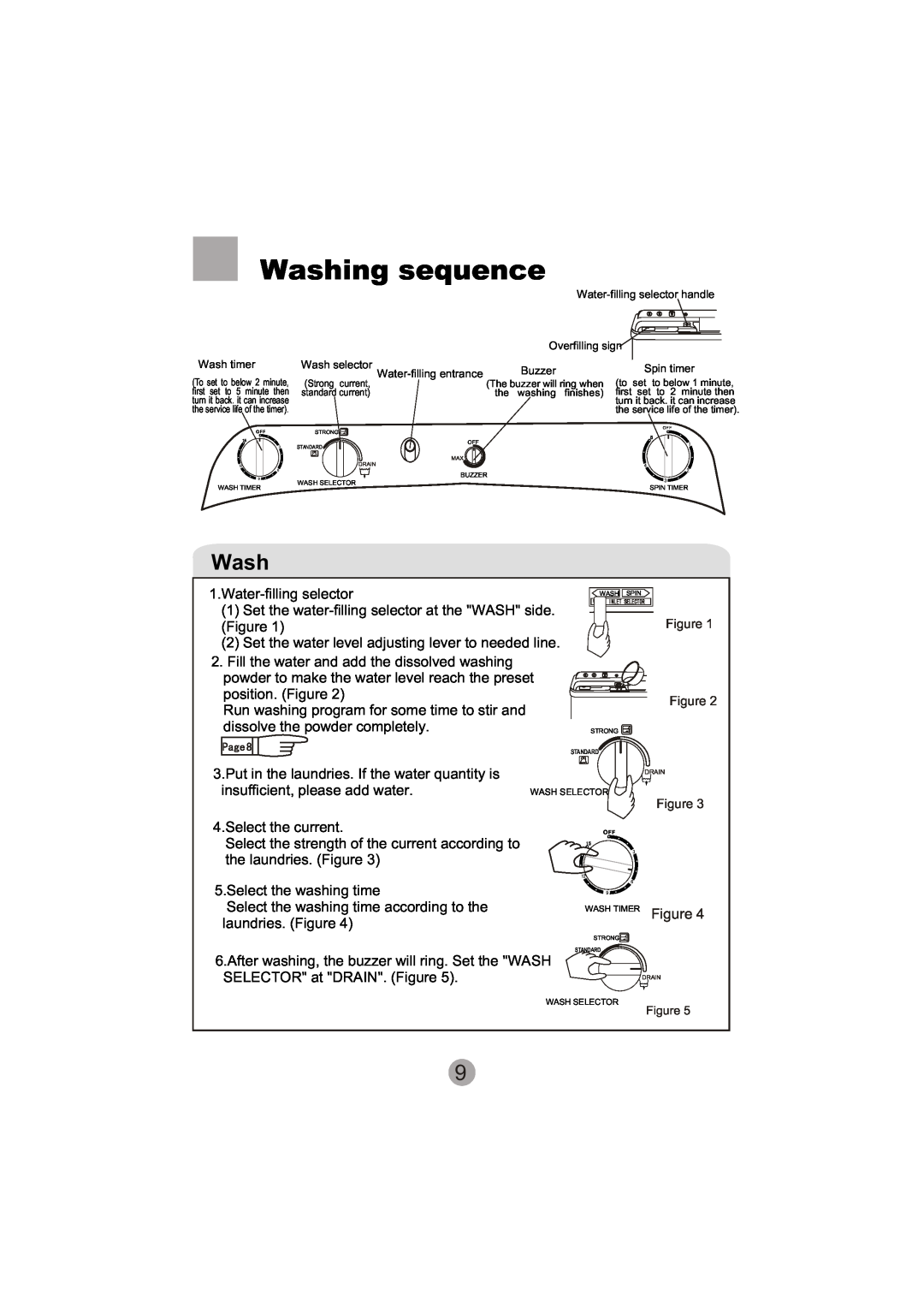 Haier XPB60-113S user manual Washing sequence 