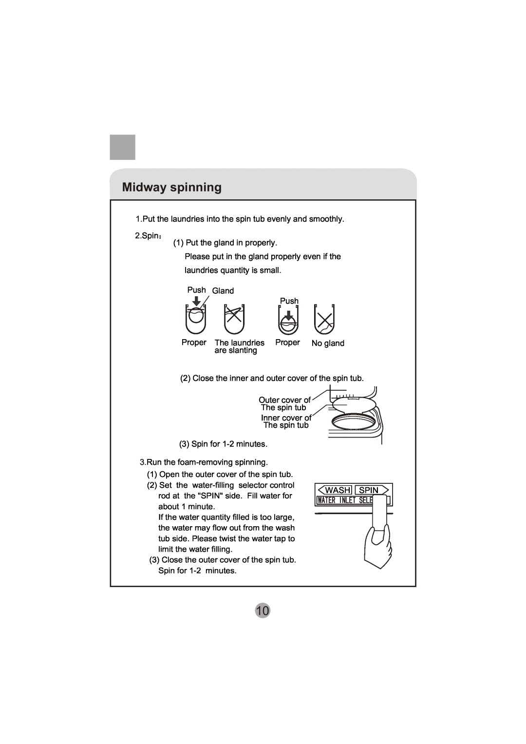 Haier XPB60-113S user manual Midway spinning, Wash Spin 