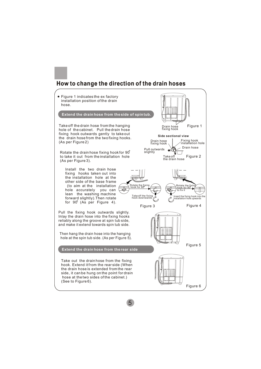 Haier XPB60-113S How to change the direction of the drain hoses, Extend the drain hose from the side of spin tub 
