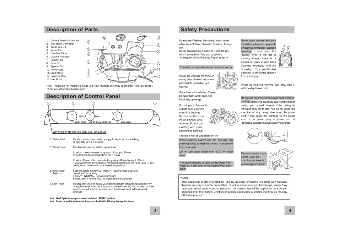 Haier XPB62-0613D instruction manual Description of Parts 