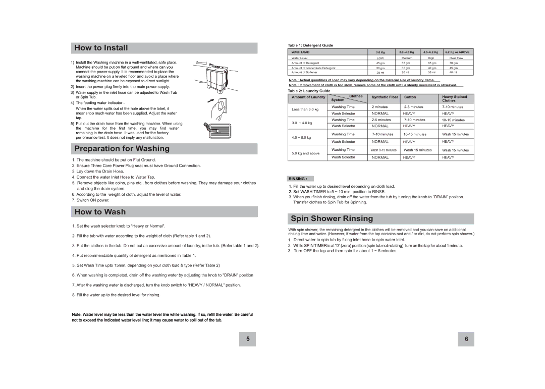 Haier XPB62-0613D instruction manual How to Install 