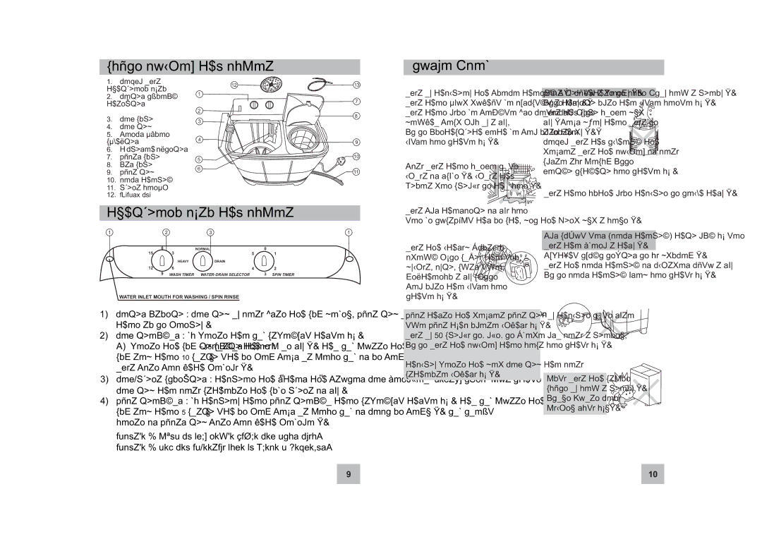 Haier XPB62-0613D instruction manual Hñgo nw‹Om H$s nhMmZ, §$Q´mob n¡Zb H$s nhMmZ Gwajm Cnm` 