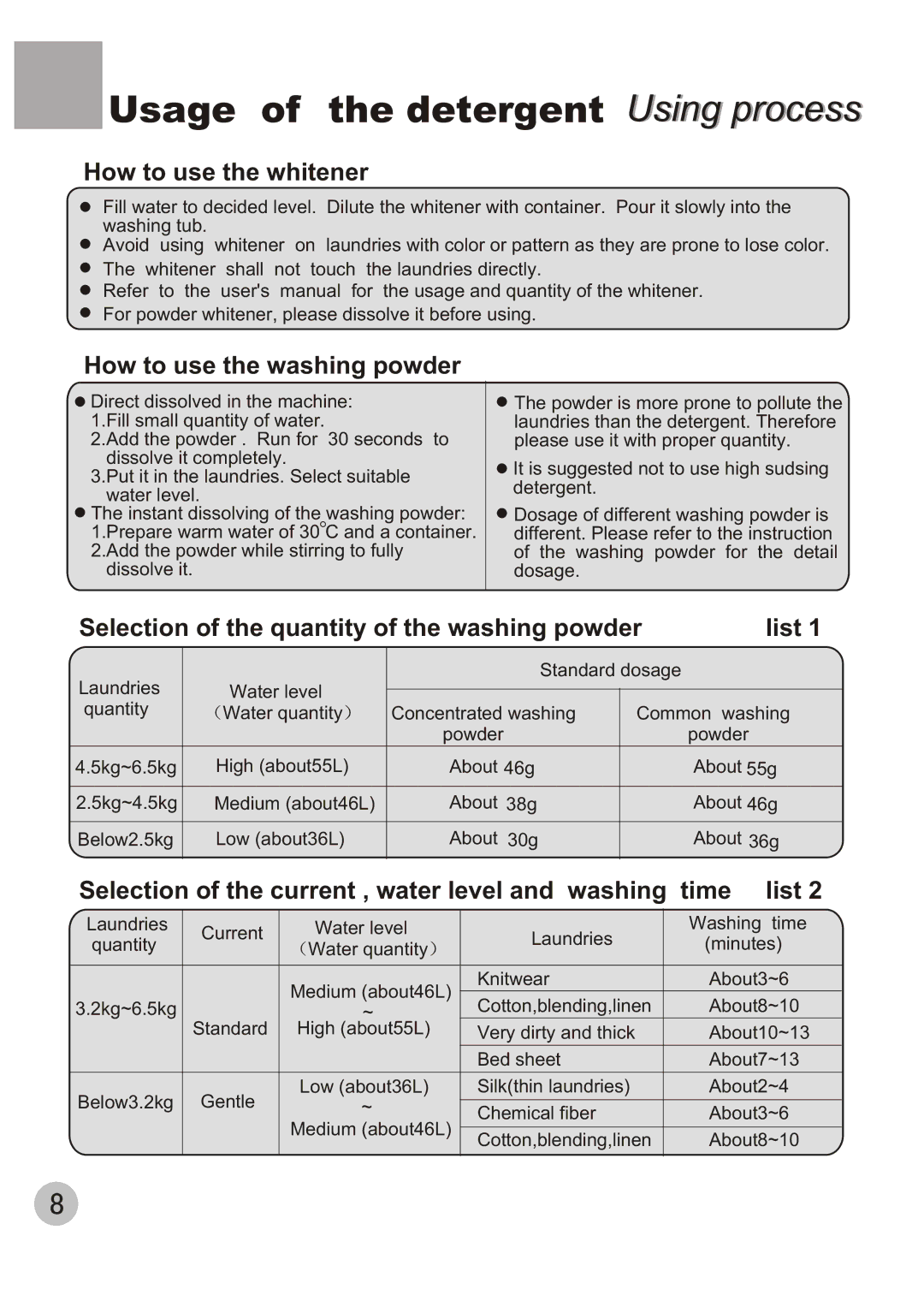 Haier XPB65-27QGS user manual Usage of the detergent Using process, How to use the whitener 