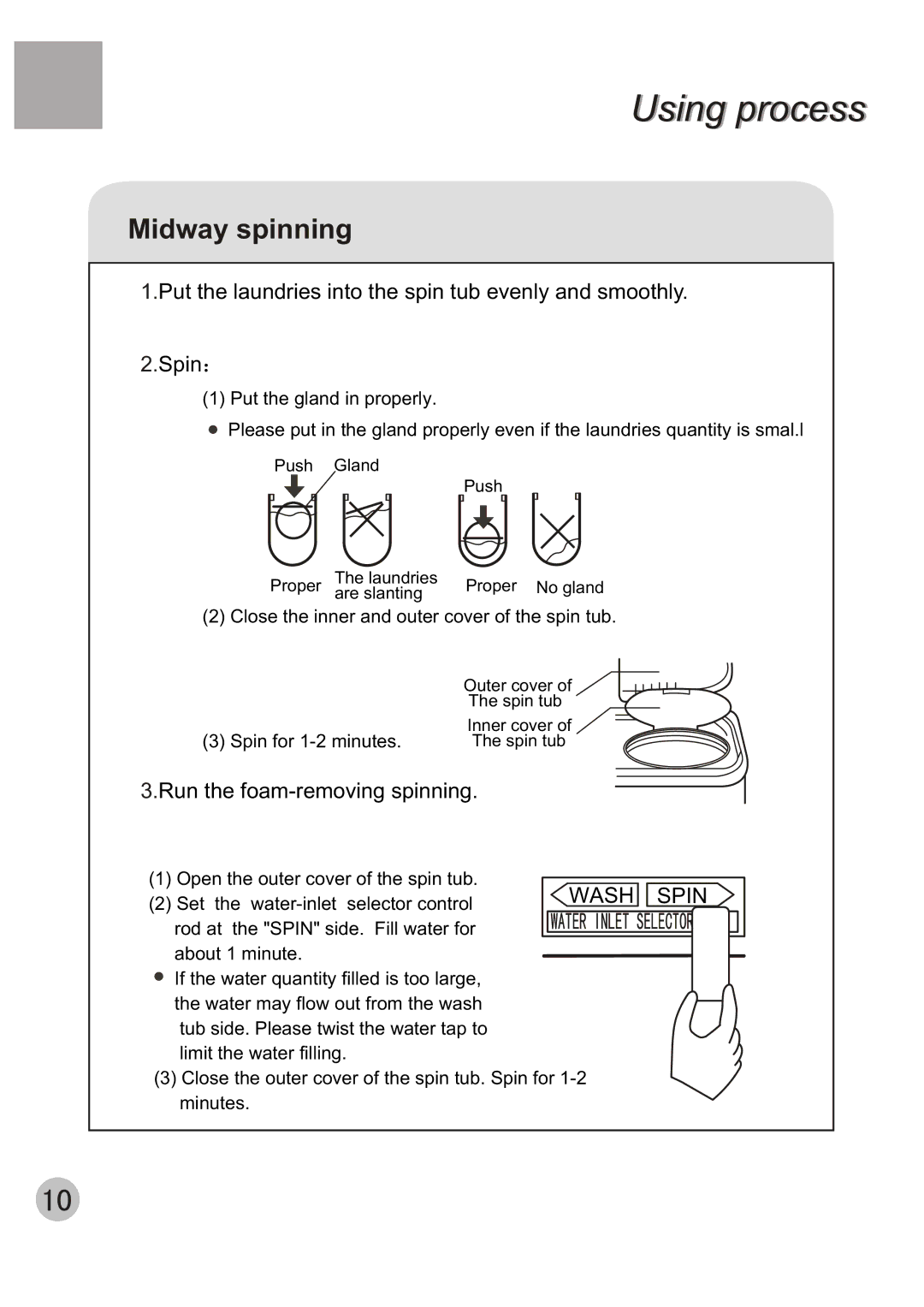 Haier XPB65-27QGS user manual Midway spinning, Wash Spin 