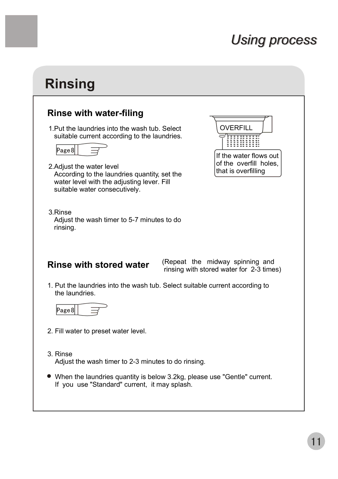 Haier XPB65-27QGS user manual Rinsing, Rinse with water-filing 