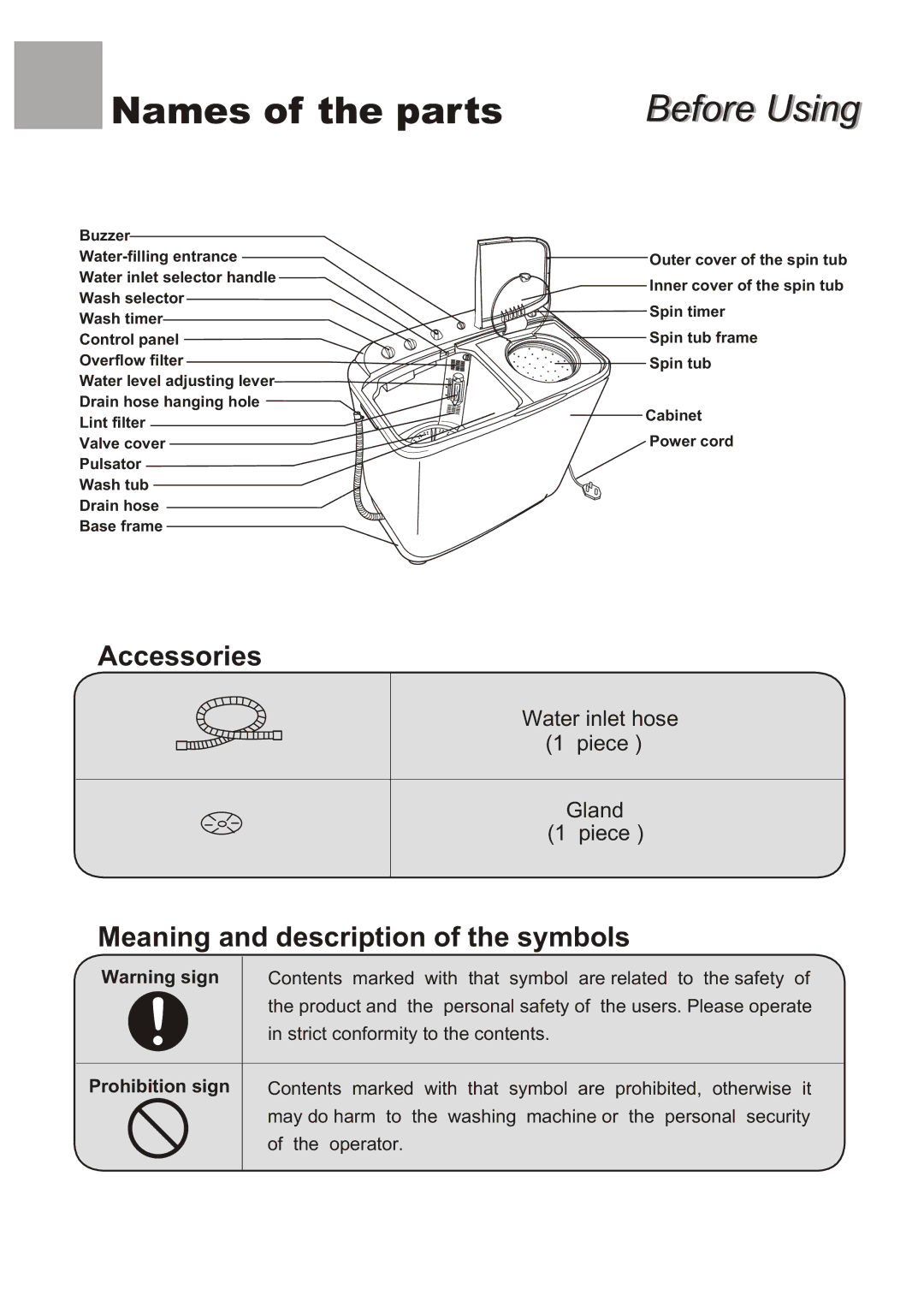 Haier XPB65-27QGS user manual Accessories, Meaning and description of the symbols 