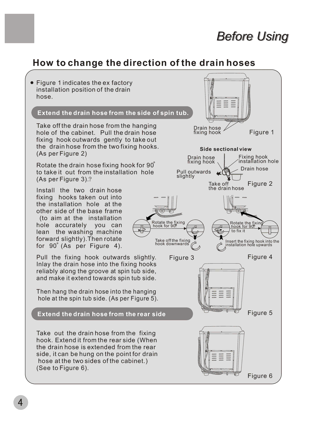 Haier XPB65-27QGS How to change the direction of the drain hoses, Extend the drain hose from the side of spin tub 