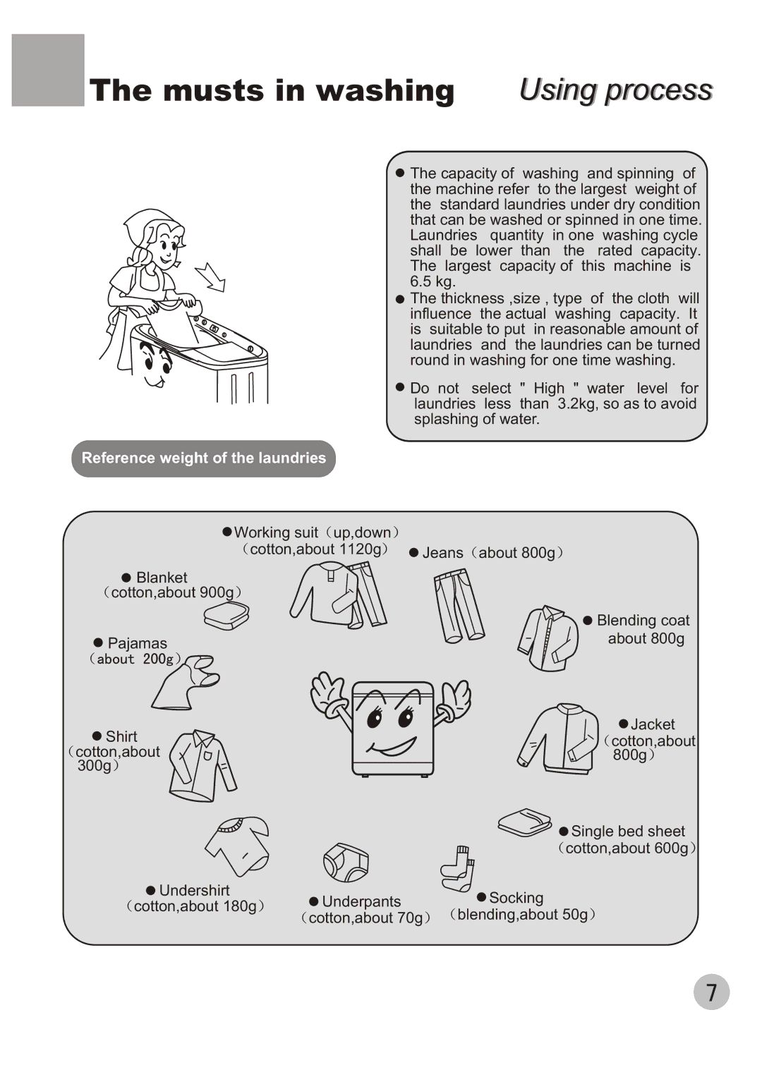 Haier XPB65-27QGS user manual Musts in washing Using process, Reference weight of the laundries 