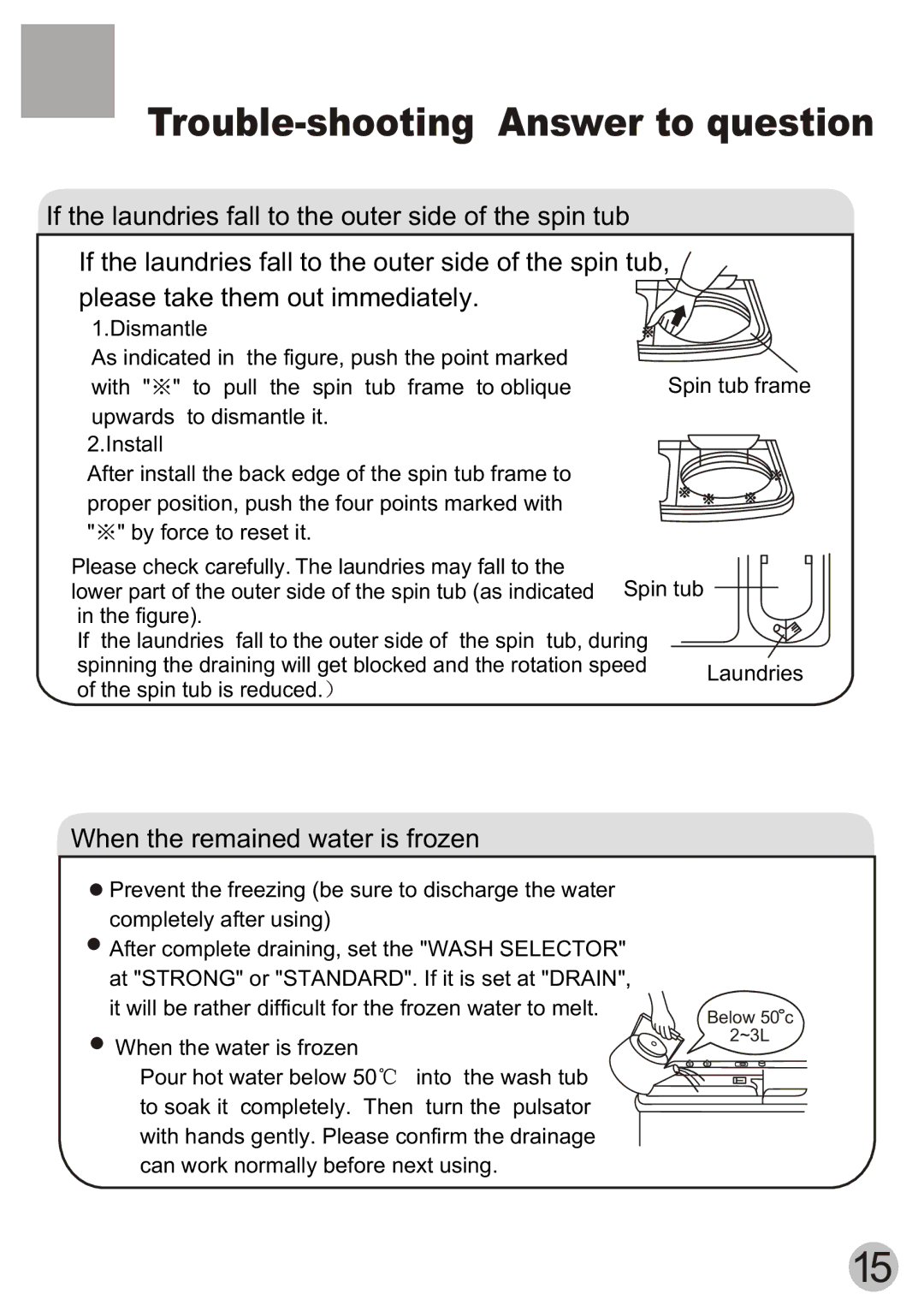 Haier XPB70-111S, XPB70-112S user manual Trouble-shooting Answer to question, When the remained water is frozen 