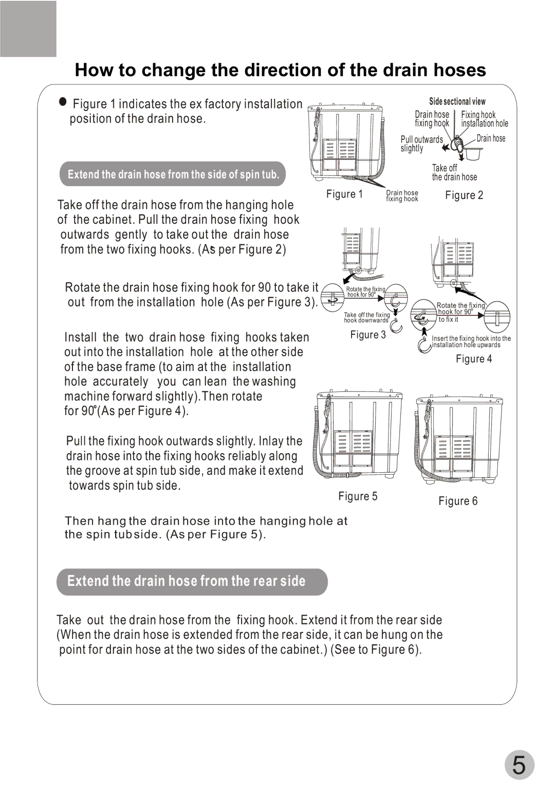 Haier XPB70-111S, XPB70-112S user manual Extend the drain hose from the rear side 