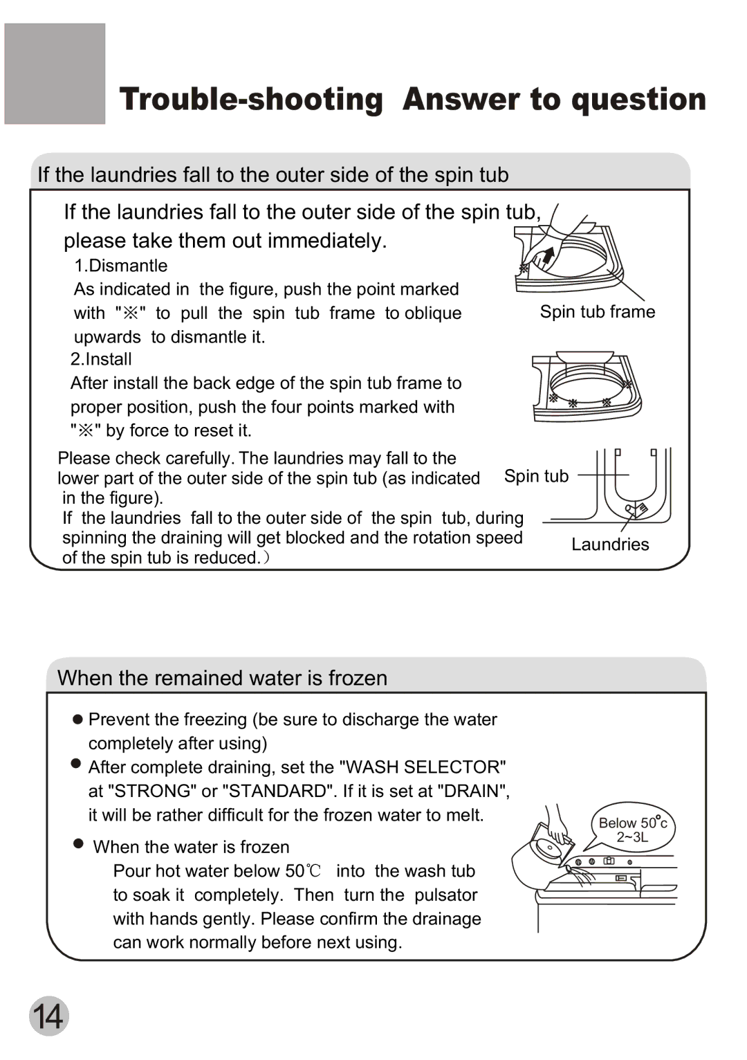 Haier XPB70-113S user manual Trouble-shooting Answer to question, When the remained water is frozen 