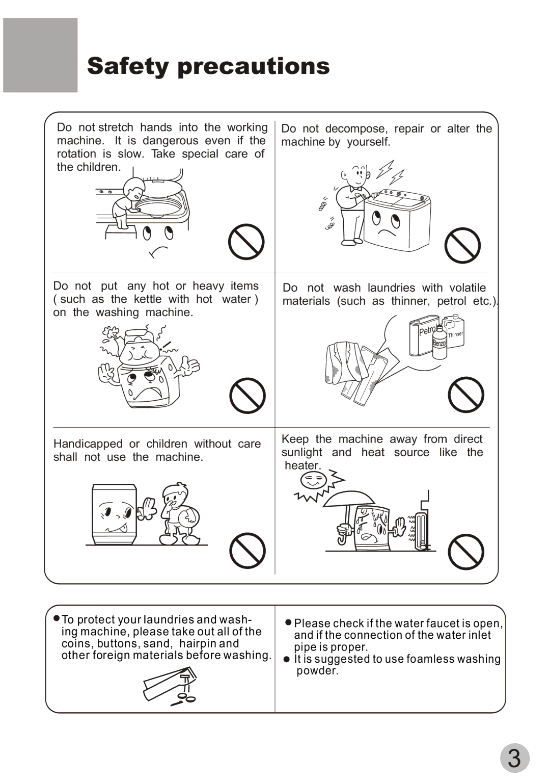 Haier XPB70-113S user manual Petrol 