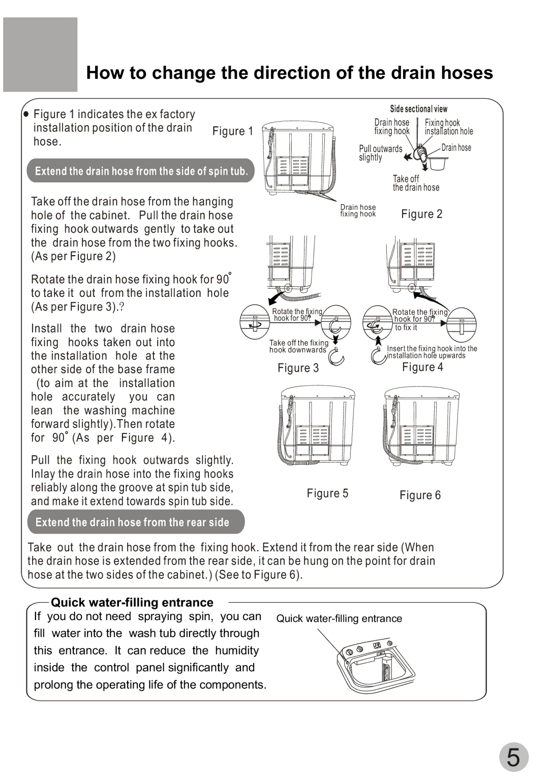 Haier XPB70-113S user manual How to change the direction of the drain hoses 