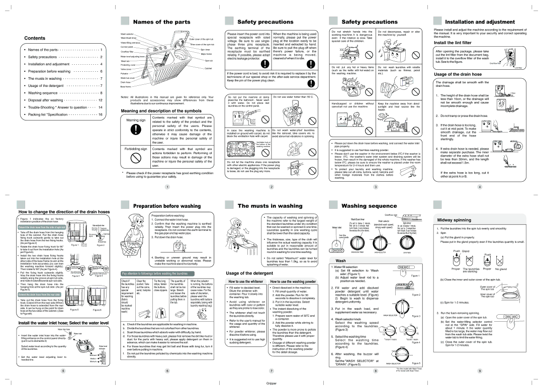 Haier XPB72-0713S, XPB72-0714D, XPB72-0715S user manual Musts in washing Washing sequence 