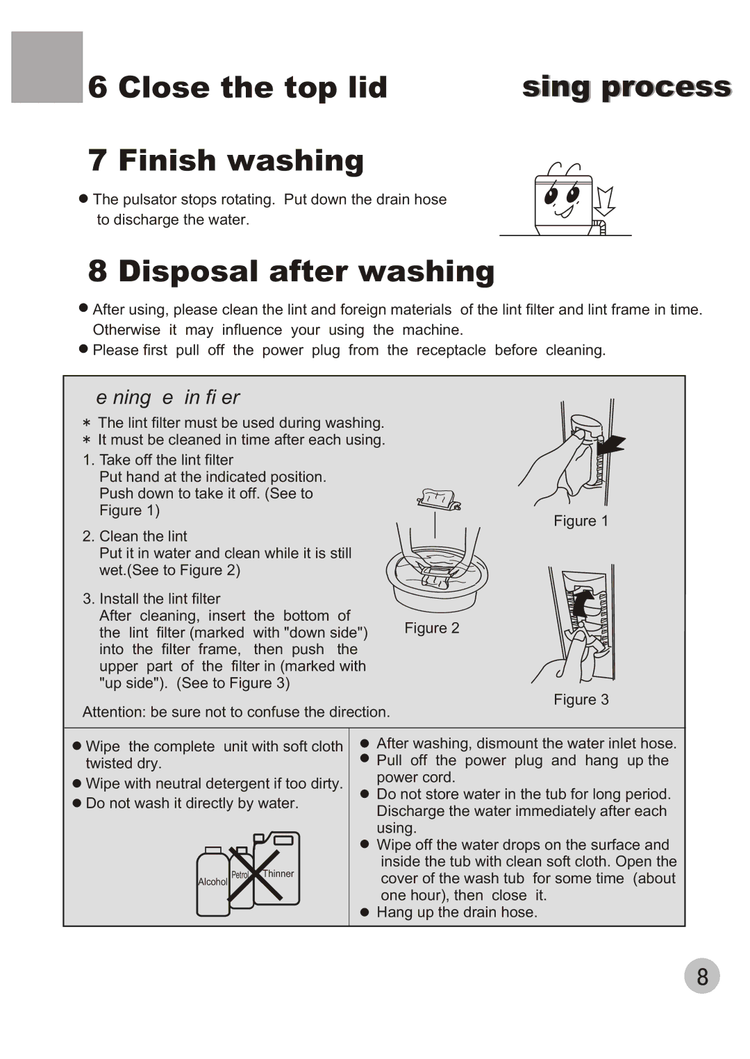 Haier XPB80-50 user manual Close the top lid, Finish washing, Disposal after washing 