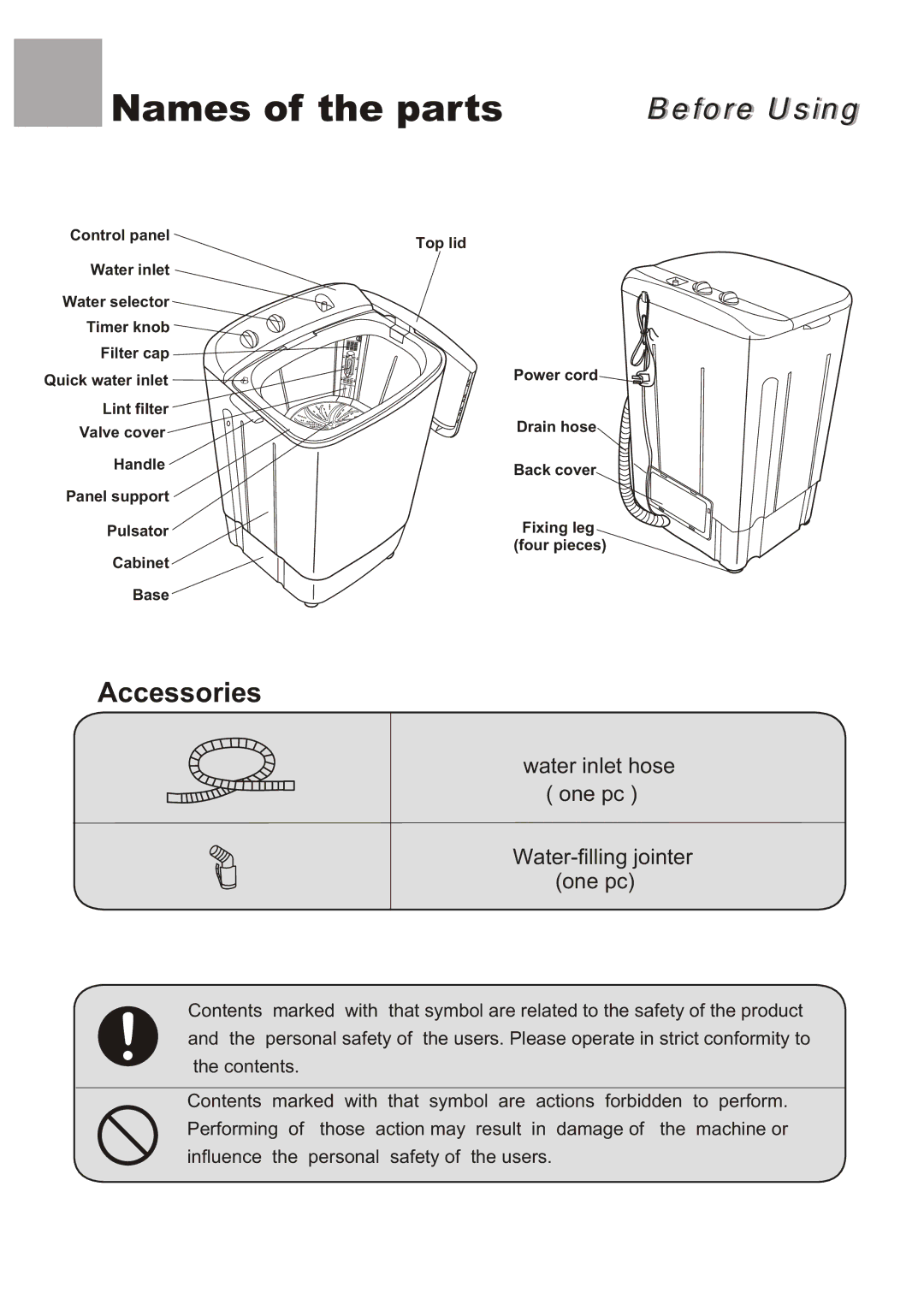 Haier XPB80-50 user manual Names of the parts, Accessories 