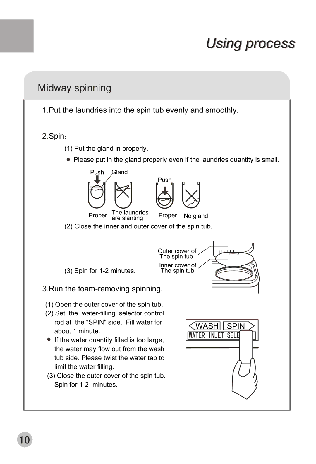 Haier XPB88-LS user manual Using process 