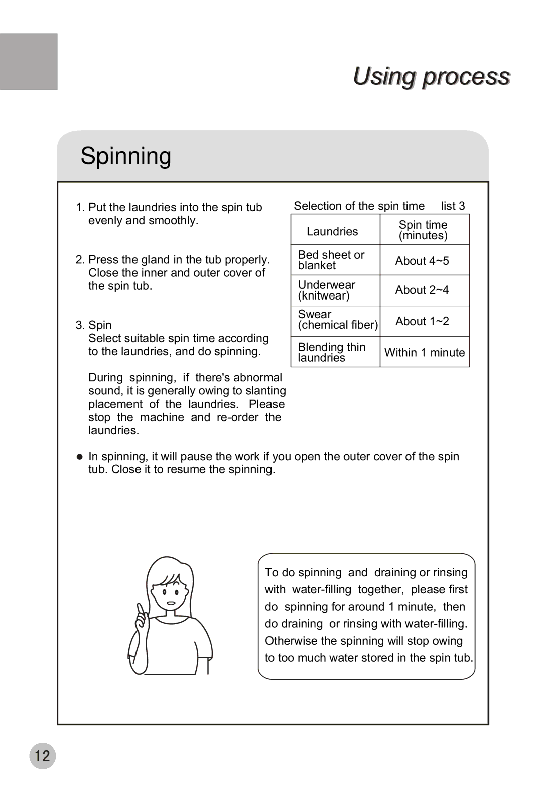 Haier XPB88-LS user manual Spinning 