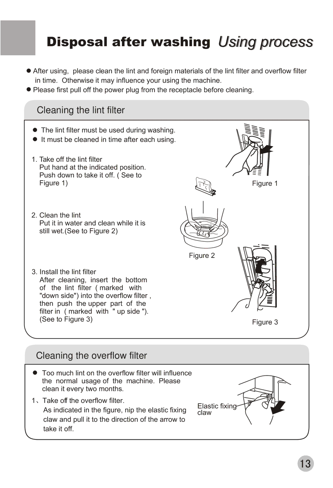 Haier XPB88-LS user manual Disposal after washing Using process 