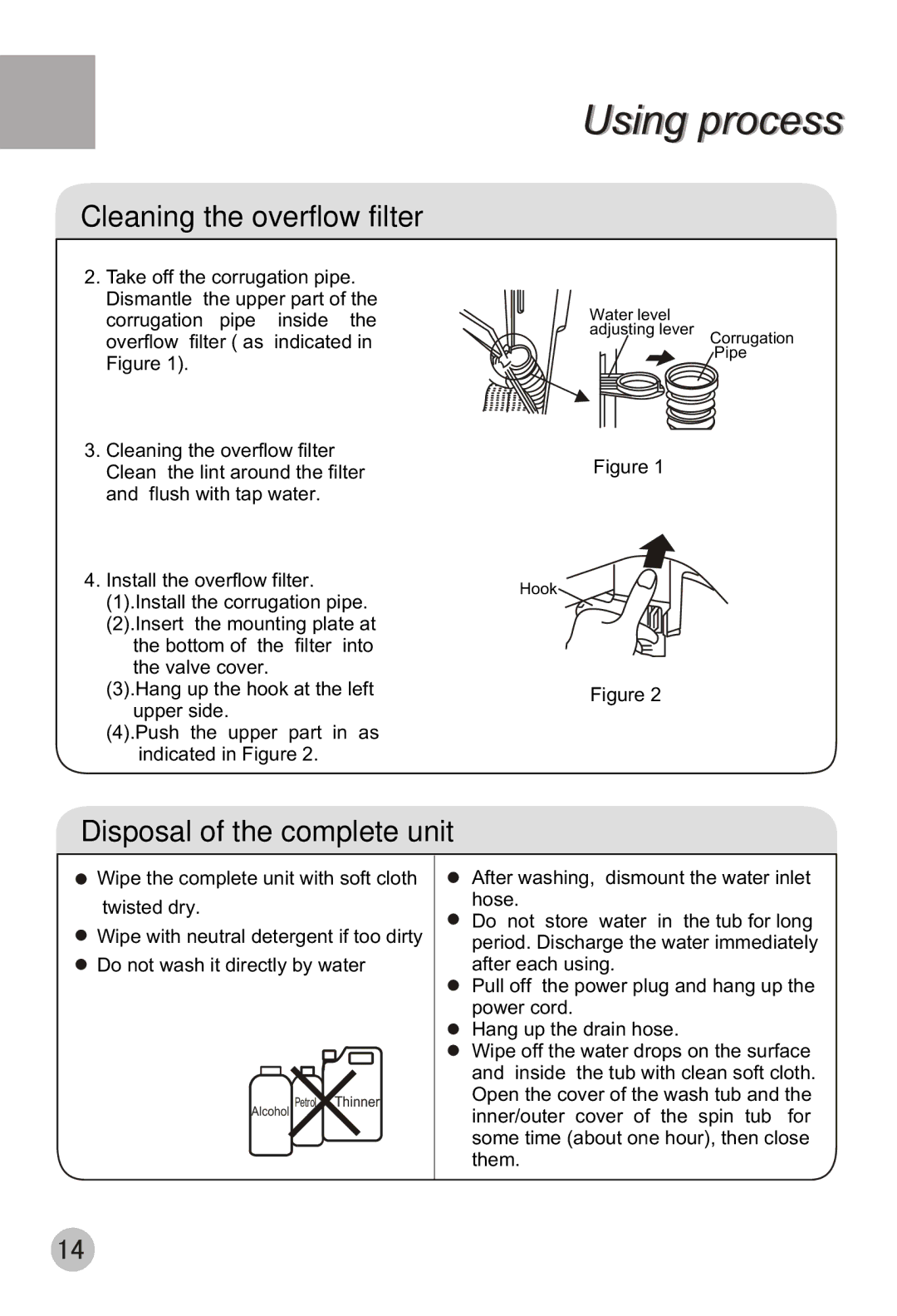 Haier XPB88-LS user manual Cleaning the overflow filter 