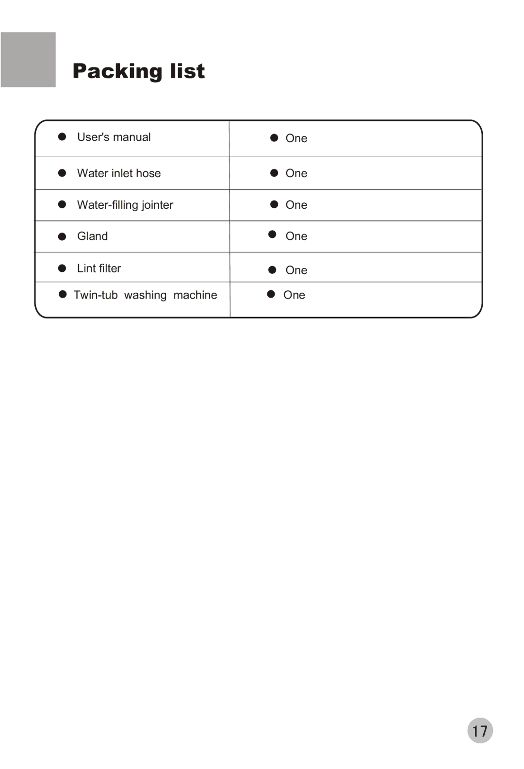 Haier XPB88-LS user manual Packing list 