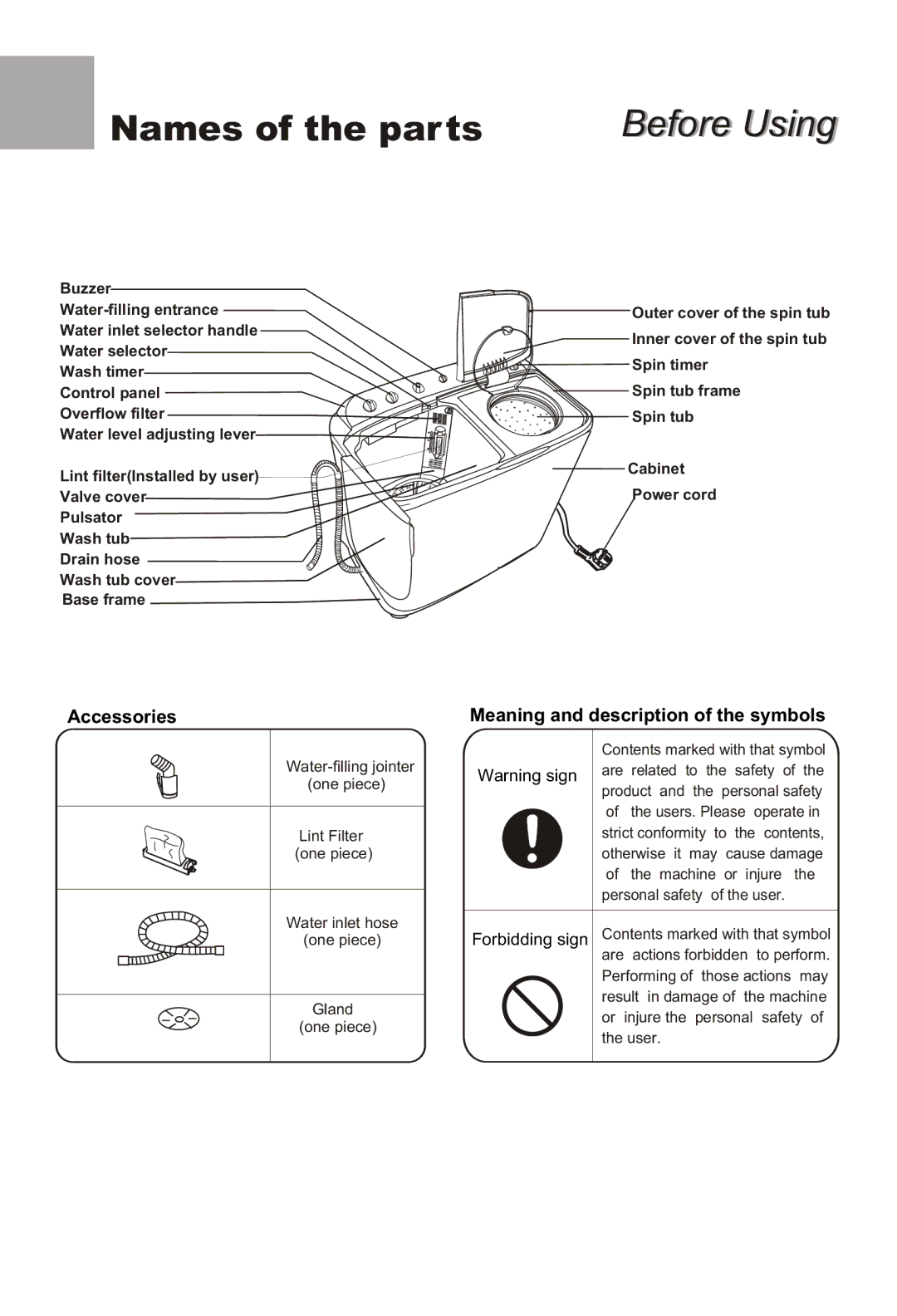 Haier XPB88-LS user manual Before Using 