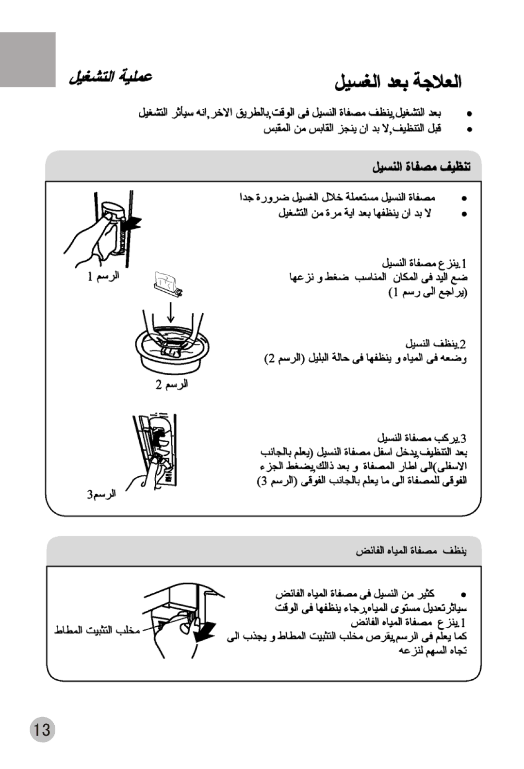 Haier XPB88-LS user manual 