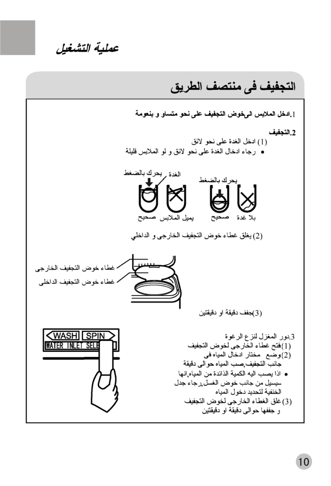 Haier XPB88-LS user manual 