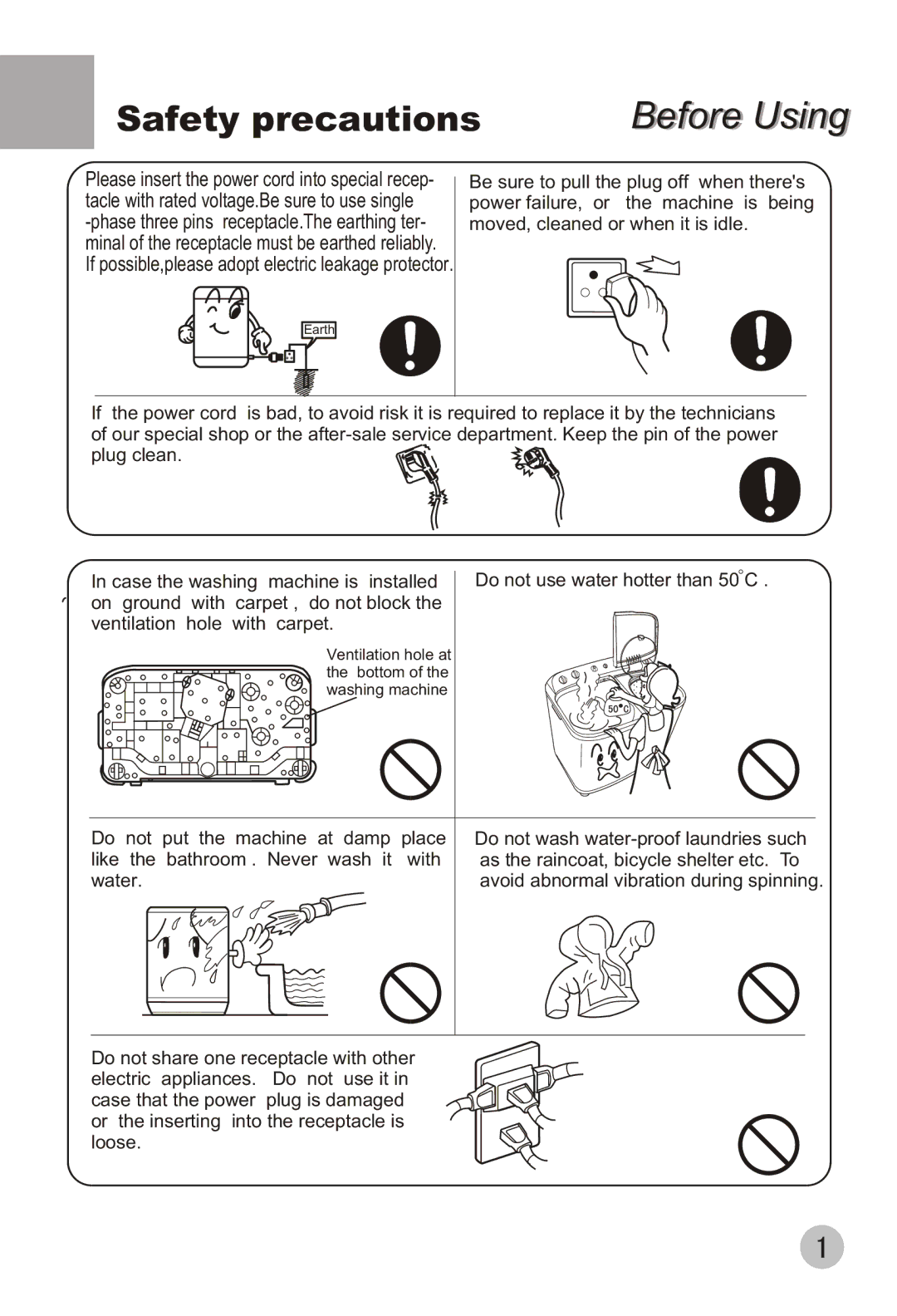 Haier XPB88-LS user manual Before Using 