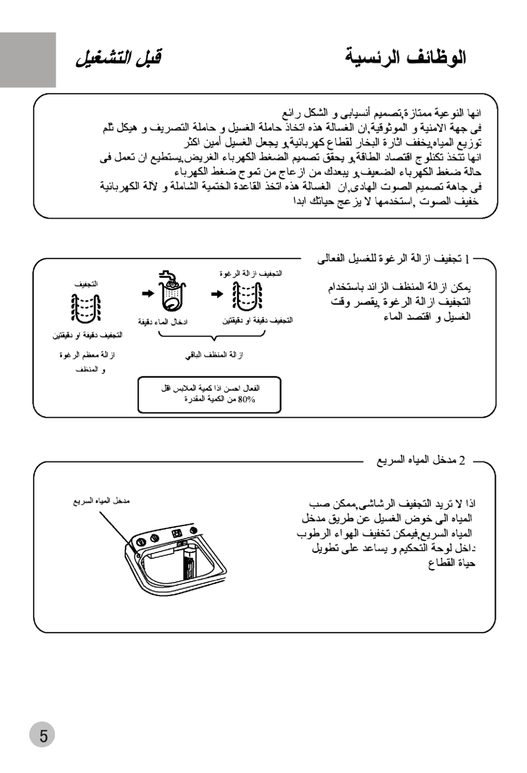 Haier XPB88-LS user manual 