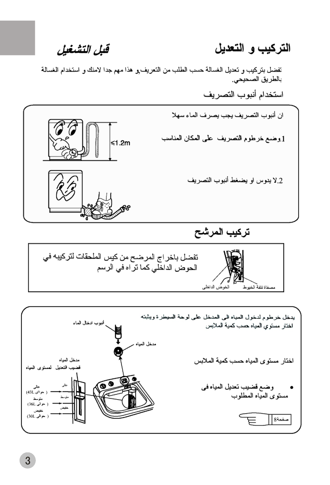 Haier XPB88-LS user manual 