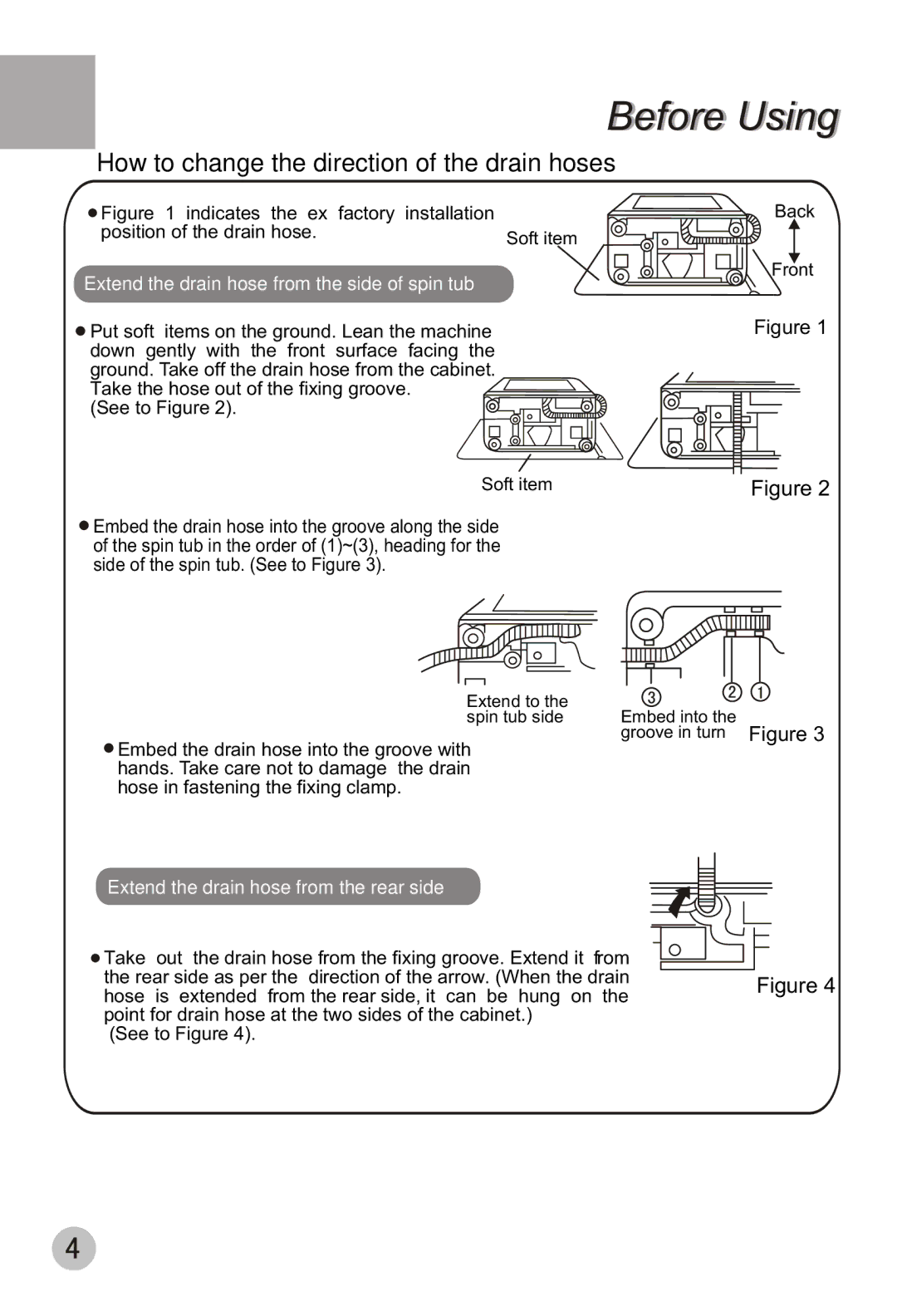 Haier XPB88-LS user manual Before Using 