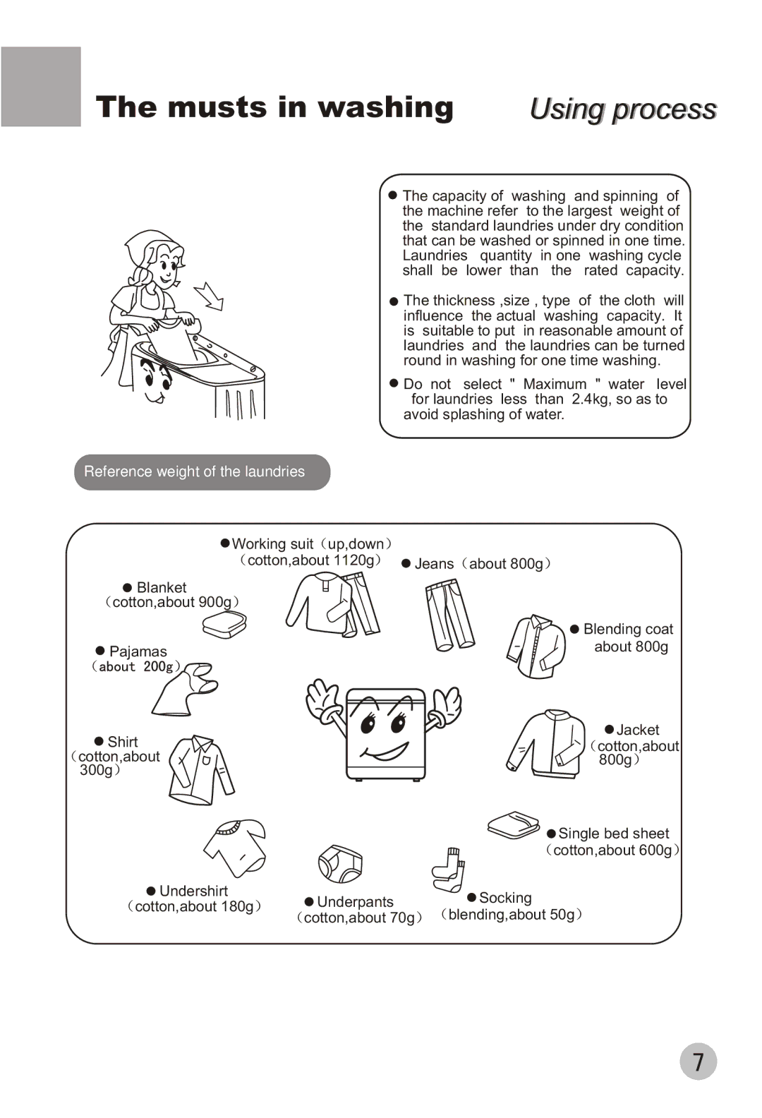 Haier XPB88-LS user manual Musts in washing 