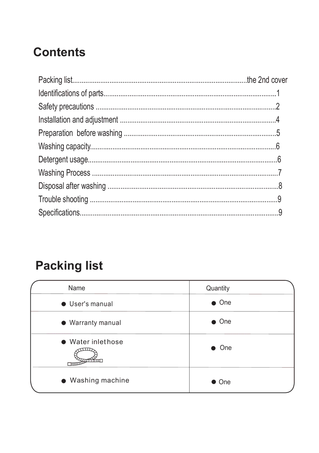 Haier XPBM15-0501 manual Contents, Packing list 