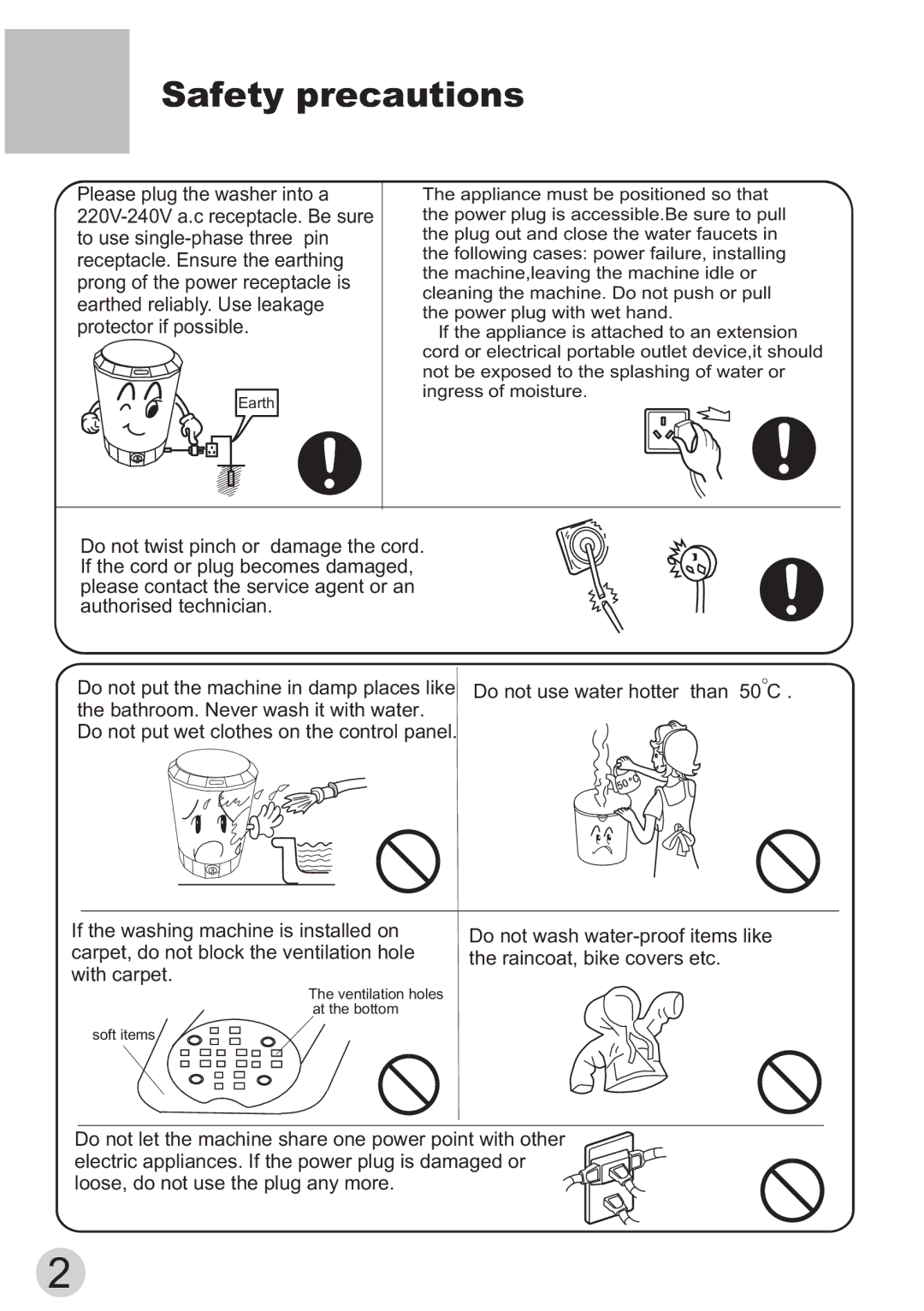 Haier XPBM15-0501 manual Safety precautions 