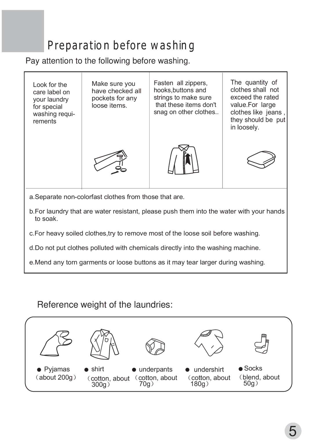 Haier XPBM15-0501 manual Preparation before washing, Reference weight of the laundries 