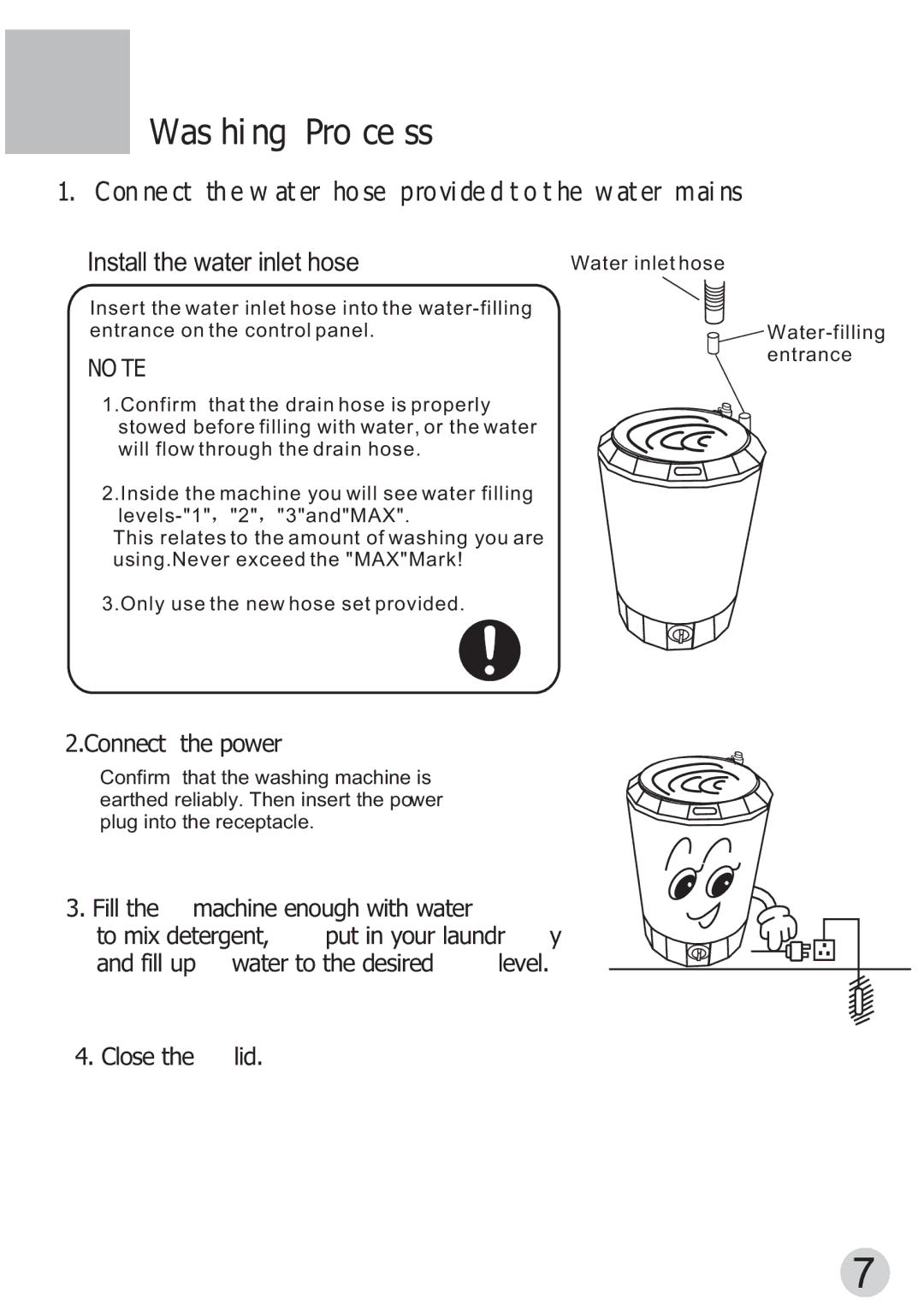 Haier XPBM15-0501 Washing Process, Connect the water hose provided to the water mains, Connect the power, Close the lid 