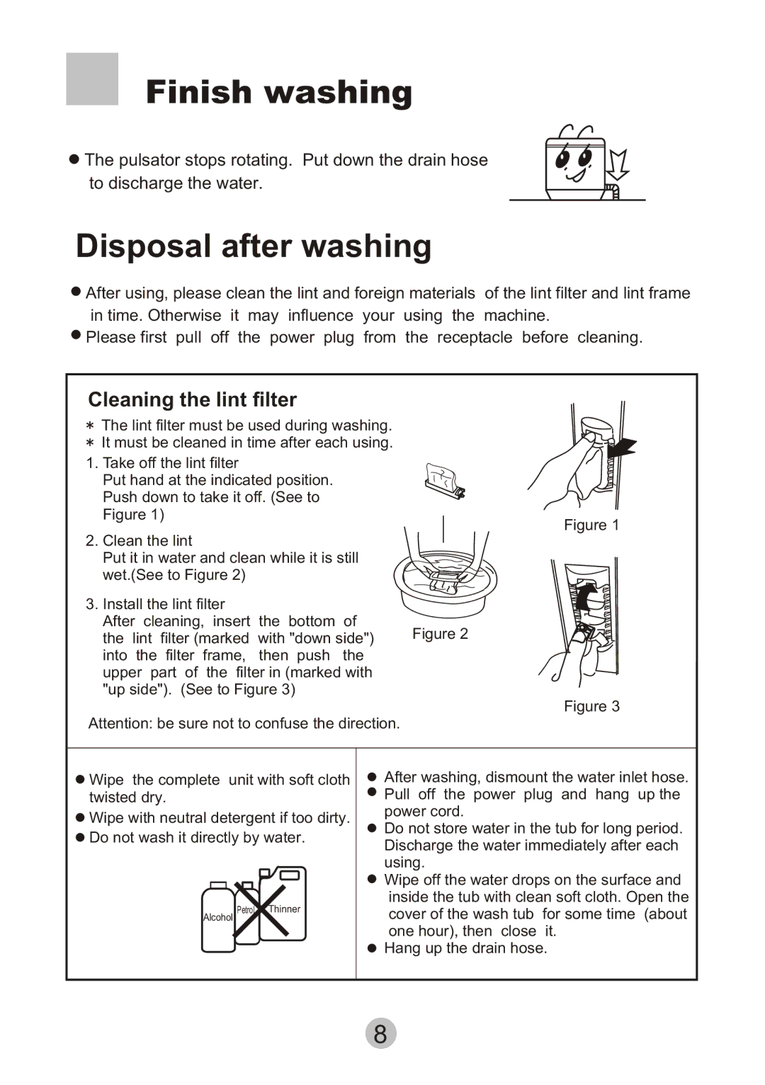 Haier XPM20-A user manual Finish washing, Disposal after washing 