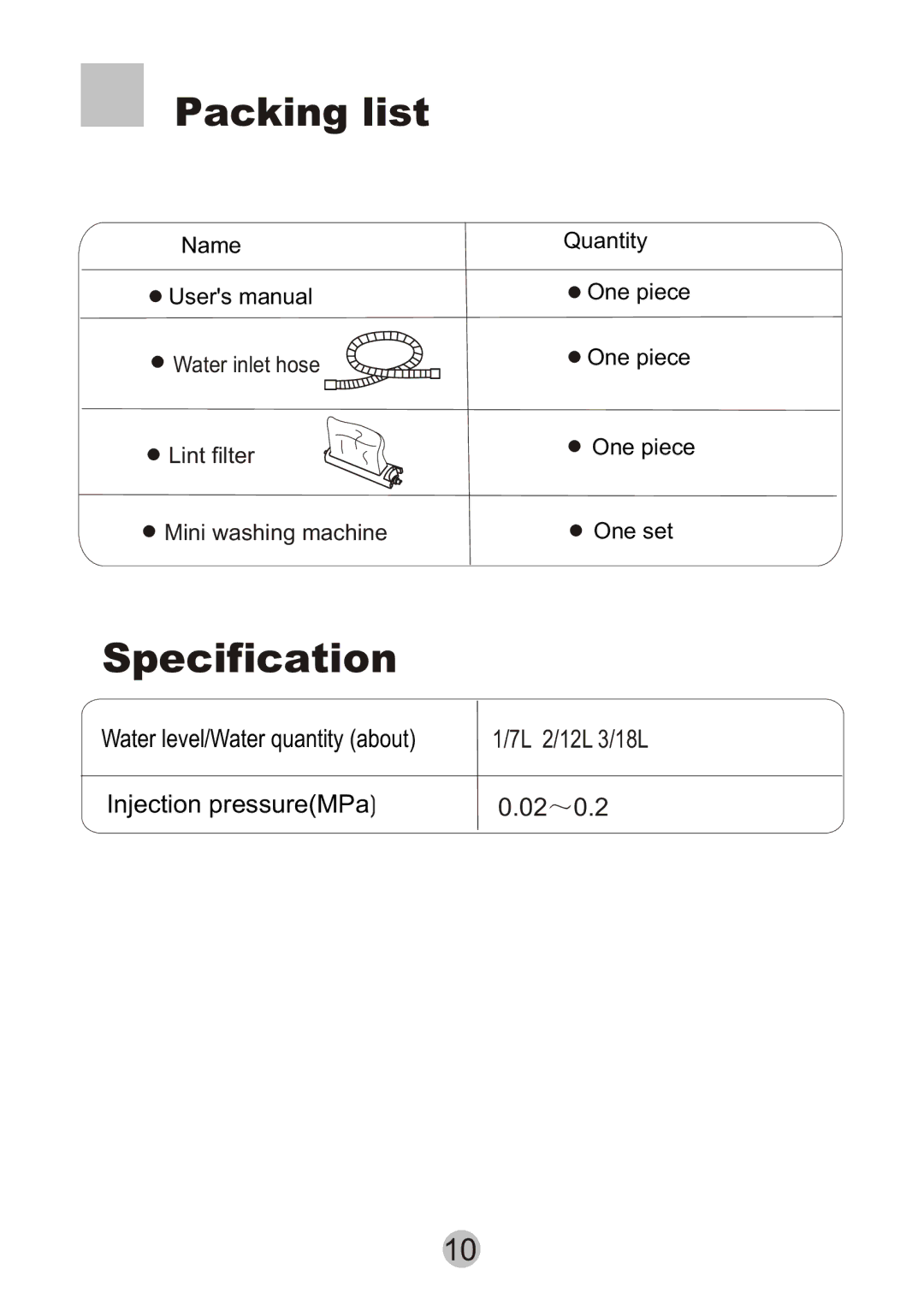 Haier XPM20-A user manual Packing list 