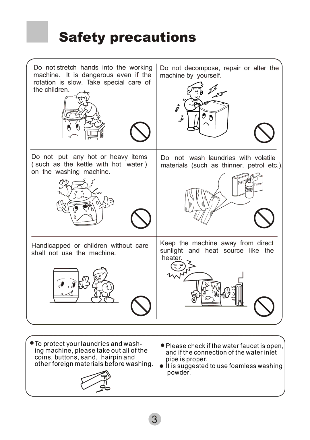 Haier XPM20-A user manual Thinn 